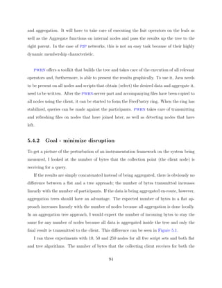 Diplomarbeit Vitus LM