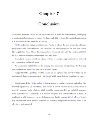 Diplomarbeit Vitus LM