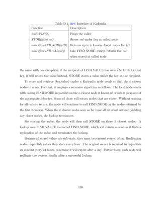 Diplomarbeit Vitus LM