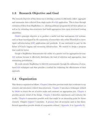 Diplomarbeit Vitus LM