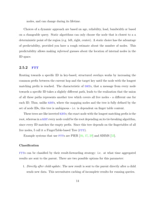 Diplomarbeit Vitus LM