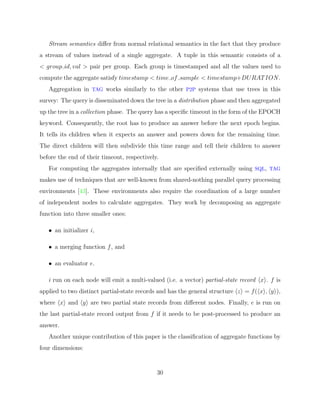 Diplomarbeit Vitus LM