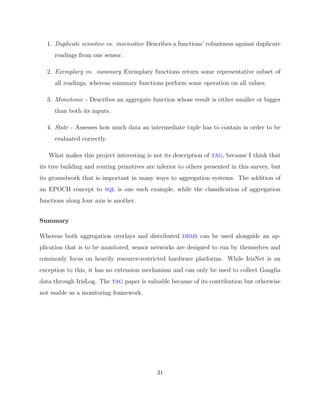 Diplomarbeit Vitus LM