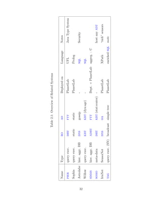 Diplomarbeit Vitus LM