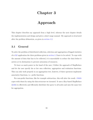 Diplomarbeit Vitus LM