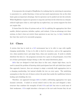 Diplomarbeit Vitus LM