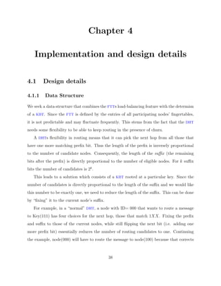 Diplomarbeit Vitus LM