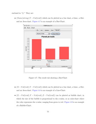 Diplomarbeit Vitus LM