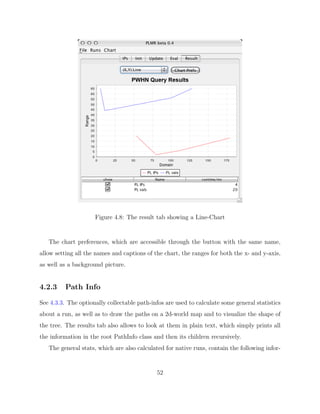 Diplomarbeit Vitus LM