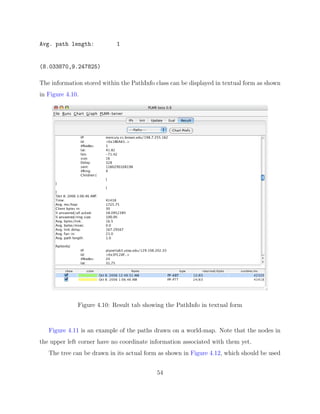 Diplomarbeit Vitus LM