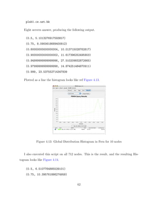 Diplomarbeit Vitus LM