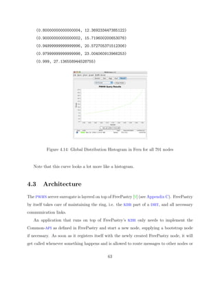 Diplomarbeit Vitus LM