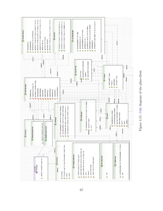 Diplomarbeit Vitus LM