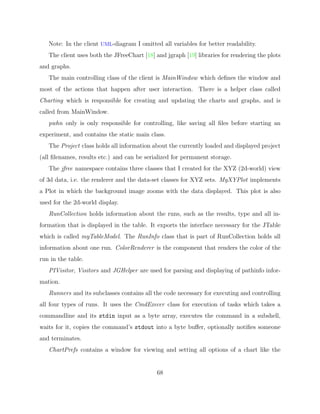 Diplomarbeit Vitus LM