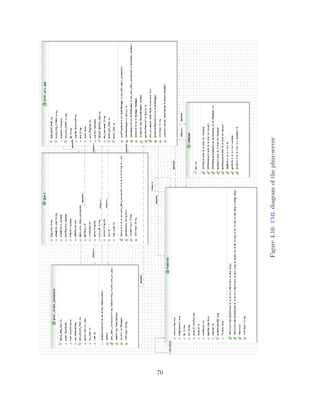 Diplomarbeit Vitus LM