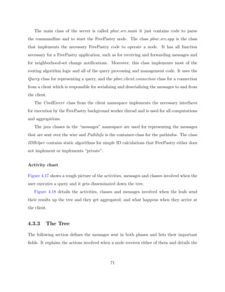 Diplomarbeit Vitus LM