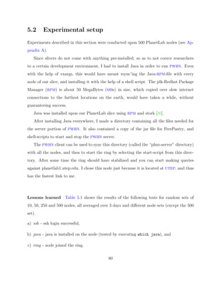 Diplomarbeit Vitus LM