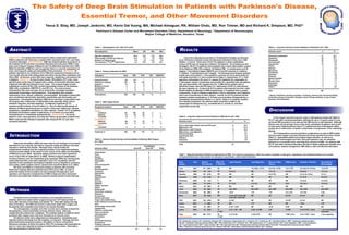 The Safety of Deep Brain Stimulation in Patients with Parkinson's Disease,
                                                                                        Essential Tremor, and Other Movement Disorders
                                           Yavuz S. Silay, MD, Joseph Jankovic, MD, Kevin Dat Vuong, MA, Michael Almaguer, RN, William Ondo, MD, Ron Tintner, MD and Richard K. Simpson, MD, PhD^
                                                                                            Parkinson's Disease Center and Movement Disorders Clinic, Department of Neurology, ^Department of Neurosurgery
                                                                                                                              Baylor College of Medicine, Houston, Texas




                                                                                           Table 1. Demographics (N = 300, 67% male)                                                                                                                                                              Table 5. Long-term Adverse Events Related to Stimulation (N = 300)
ABSTRACT                                                                                                                                                                           RESULTS
                                                                                           Demographics                                 Mean         SD          Min       Max                                                                                                                    Adverse event                                                   n                %

                                                                                           Age first implanted (yr)                      62.6       13.6         13.9      88.4                                                                                                                   Abnormal coordination                                          47              24.7
OBJECTIVE: To evaluate short and long term safety of deep brain stimulation                                                                                                               There were 300 patients operated in The Methodist Hospital and followed
                                                                                           Total number of follow-up visits (yr)         10.3        7.0          2.0      50.0                                                                                                                   Dysarthria                                                     45              23.7
(DBS) in patients with Parkinson s disease (PD), essential tremor (ET), and other                                                                                                  at our Parkinson's Disease Center and Movement Disorders Clinic since 1995
                                                                                           Duration of follow-up (yr)                     2.4        1.8        < 0.1       7.8                                                                                                                   Paresthesia                                                    22              11.6
                                                                                           Time between 1st & 2nd implant (mo)
movement disorders. BACKGROUND: DBS has replaced ablative procedures in                                                                                                            [Tables 1, 2 and 3]. There were 124 (41.3%) patients in whom subthalamic
                                                                                                                                          4.4       10.0          0.0      62.1                                                                                                                   Abnormal gait                                                  18               9.5
the treatment of PD and other movement disorders since the early 1990s; it has                                                                                                     nucleus (STN) was the target (22 unilateral, 102 bilateral - 76 simultaneous and                               Hypophonia                                                     12               6.3
been used at Baylor College of Medicine and The Methodist Hospital since 1995.                                                                                                                                                                                                                    Tremor                                                          7               3.7
                                                                                                                                                                                   26 staged), 155 (51.7%) patients were implanted into ventral intermediate nucleus
                                                                                                                                                                                                                                                                                                  Diplopia                                                        5               2.6
While the benefits of DBS are well recognized, there is a need for assessment of                                                                                                   of the thalamus (VIM) (102 unilateral, 53 bilateral VIM - 14 simultaneous and 39
                                                                                                                                                                                                                                                                                                  Myoclonus                                                       4               2.1
short- and long-term safety and tolerability of this procedure. METHODS: All                                                                                                       staged); 7 had bilateral staged VIM/STN and 14 had GPi implants (3 unilateral,
                                                                                           Table 2. Primary Indication for DBS
                                                                                                                                                                                                                                                                                                  Paresthesia                                                     4               2.1
patients operated at our institution since 1995 were assessed at baseline and at                                                                                                   11 bilateral - 8 simultaneous and 3 staged). The following most frequent adverse
                                                                                                                                                                                                                                                                                                  Dizziness                                                       3               1.6
3 to 6 month-intervals with rating scales and videos during off/on medication and                                                                                                  events were encountered: 1. Intra-operative: syncope (2), sinus tachycardia (2),
                                                                                           Indication                         Total     VIM       STN           GPi     VIM/STN
                                                                                                                                                                                                                                                                                                  Dystonia                                                        3               1.6
off/on DBS. All adverse events (AE) were captured, categorized, and entered into                                                                                                   soft palate laceration (1), intra-cranial hemorrhage (1), hypotension (1); 2. Post-
                                                                                                                                                                                                                                                                                                  Speech disorder                                                 3               1.6
a database. RESULTS: During the past decade, 300 patients (67% male, mean                                                                                                          operative: hallucination (8), fever (7), nausea (6), headache (5), pharyngitis (4);
                                                                                           Essential tremor                     94       93           1           0         0                                                                                                                     Blurred vision                                                  2               1.1
age 62.6 years at the time of surgery) with a variety of movement disorders were                                                                                                   3. Stimulation related: coordination abnormality (47), dysarthria (45), paresthesia
                                                                                           Parkinson's disease                 187       56         122           2         7                                                                                                                     Depression                                                      2               1.1
implanted with DBS and followed at our center. The surgical targets include                                                                                                        (22), gait abnormality (18), hypophonia (12); 4. DBS device related: pain or
                                                                                           Dystonia                             14        3           0          11         0                                                                                                                     Dysphagia                                                       2               1.1
subthalamic nucleus (STN) (124), ventral intermediate nucleus of the thalamus              Multiple sclerosis                    3        3           0           0         0      discomfort (head, neck and IPG area) (11), malfunction of IPG (7), lead fracture                               Others ^                                                        1               0.5
                                                                                           Hemiballism                           1        0           1           0         0
(VIM) (155), combination VIM/STN (7), and GPi (14). The most common                                                                                                                (6), lead migration (3). A total of 26 (8.7%) patients (59 incidents) lost their initial
                                                                                           Myoclonus                             1        0           0           1         0
intraoperative AEs were syncope, sinus tachycardia, soft palate laceration,                                                                                                        benefit despite all attempts of DBS programming: in 16 patients due to system                                  Total                                                         190
intracranial hemorrhage, and hypotension. Post-operative AEs included                                                                                                              components, 10 due to disease progression, 6 due to stimulation, and 9 patients
                                                                                           Total patients                      300      155         124          14         7
hallucination, fever, nausea, headache, and pharyngitis. Stimulation-related AEs                                                                                                   had a loss of benefit due to other reasons. Overall, 32 (10.7%) patients had 54                                ^ Apnea; Arrhythmia; Burning sensation; Confusion; Hearing loss; Emotional lability;
were coordination abnormality, dysarthria, paresthesia, gait abnormality, and                                                                                                                                                                                                                     Involuntary tongue movements; Paralysis, facial; Pulling sensation on top of head;
                                                                                                                                                                                   hardware related complications, 21 of those occurred either intraoperatively or
                                                                                                                                                                                                                                                                                                  Scotoma; Voice alteration
hypophonia. Complications relating to DBS device were pain or discomfort near                                                                                                      immediately postoperatively [Tables 4, 5, and 6]. Death in 21 patients resulted
the surgical sites, malfunction of implantable pulse generator (IPG), lead or                                                                                                      from disease progression (5), patient-related comorbid conditions (5),
                                                                                           Table 3. DBS Target Nuclei
extension fractures, and lead migration. A subgroup of patients (8.7%)                                                                                                             unexpected circumstances (e.g., accidental fall (1), suicide (1), and other
experienced 59 incidents of loss of effect (i.e., loss of initial benefit despite all                                                                                              unspecified causes (9)).
                                                                                           Surgical procedure                 Total     VIM       STN           GPi     VIM/STN

                                                                                                                                                                                                                                                                                                  DISCUSSION
attempts of DBS programming) due to system component malfunction, disease
progression, suboptimal stimulation or other reasons. Overall, 10.7% of patients           Staged
developed 54 hardware-related complications, 21 of which occurred either                       Unilateral                      127      102          22           3        —
intraoperatively or immediately postoperatively. CONCLUSION: Our study,                        Bilateral                        75       39          26           3        7
                                                                                                                                                                                   Table 6. Long-term Adverse Events Related to DBS Device (N = 300)
based on intra-, post-operative, and long-term follow-up, provides evidence that               Cancelled                        13        8           4           1        0                                                                                                                            In this largest reported long-term study of 300 patients treated with DBS for
DBS is safe and well tolerated in patients with advanced PD, ET, and other                 Simultaneous                                                                                                                                                                                           PD, ET and other movement disorders, followed for up to 7.8 years (mean 2.4 yrs),
                                                                                                                                                                                   Adverse event                                                     n             %
                                                                                               Bilateral                           98    14          76           8        —
movement disorders.                                                                                                                                                                                                                                                                               we found DBS procedure to be safe and the DBS device is well-tolerated. Although
                                                                                               Cancelled                           25     8          16           1        0
                                                                                                                                                                                                                                                                                                  efficacy was not the primary focus of the study, essentially all patients were found
                                                                                           Unknown                                                                                 Pain or discomfort (Head, neck and IPG area)                      11            33.3
                                                                                                                                                                                                                                                                                                  to have some initial benefit and only 8.7% experienced loss of therapeutic effect,
                                                                                               Cancelled                            4     0          3            1         0      Malfunction, IPG                                                   7            21.2
                                                                                                                                                                                                                                                                                                  usually due to malfunction of system components or progression of the underlying
                                                                                                                                                                                   Malfunction, Lead Fracture                                         6            18.2
                                                                                                                                                                                                                                                                                                  disease.
                                                                                           Implanted, N                        300      155         124          14         7      Malfunction, Lead Migration                                        3             9.1
                                                                                                                                                                                                                                                                                                        Our intraoperative and post-operative complications as well as DBS-related
INTRODUCTION
                                                                                                                                                                                   Pressure Buildup                                                   3             9.1
                                                                                                                                                                                                                                                                                                  adverse events appear to be less frequent than those reported from other centers
                                                                                                                                                                                   Hypertrophy Skin                                                   1             3.0
                                                                                                                                                                                                                                                                                                  [Table 7]. Appropriate patient and surgical target selection, as well as an
                                                                                                                                                                                   Infection                                                          1             3.0
                                                                                           Table 4. Adverse Events During and Immediately Following DBS Surgery                                                                                                                                   experienced neurosurgeon and intra- and post-operative care, are essential
                                                                                                                                                                                   Psychosis                                                          1             3.0
                                                                                           (N = 300)                                                                                                                                                                                              elements to a successful short- and long-term outcome of DBS. For patients with
      Deep brain stimulation (DBS) has been used for the treatment of movement
                                                                                                                                                                                                                                                                                                  PD, ET and other movement disorders who fail to obtain satisfactory benefits from
                                                                                                                                                                                   Total                                                             33
disorders for over a decade, but data on long-term safety and efficacy has been                                                                       Immediately                                                                                                                                 conventional, medical management, DBS offers a safe and effective alternative.
reported in relatively few studies. Although many reports briefly list                     Adverse effect                                Intra-OP       Post-OP            Total
complications resulting from the surgical procedure or the implanted hardware,
only few provide details of the nature or time course of the safety and tolerability       Hallucination                                      0            8                8
of DBS [Lyons et al, 2004]. Hardware-related problems have been reported to                                                                                                        Table 7. Reported Hardware-Related Complications of DBS (For reported complications, either the number of patients or rates given depending on the published literature and number
                                                                                           Fever                                              0            7                7
occur in up to 25% of cases [Oh et, al 2002]. Serious surgical complications,              Nausea                                             0            6                6      of implanted electrodes is denominator for rate given in parentheses, unless stated otherwise)
including infection over the implantable pulse generator (IPG) site and along the          Headache                                           0            5                5
extracranial lead (6%), have been reported in up to 21% of patients, with 6%               Pharyngitis                                        0            4                4
                                                                                                                                                                                                                                  Mean FU
                                                                                                                                                                                   First            Year      Patient                           Lead Fracture                 Lead Migration      Short or Open       Malfunction       Infection / Erosion      Intracerebral
reported to have persistent neurological sequelae such as dysarthria, accessory            Pain                                               0            3                3
                                                                                                                                                                                                                                  in Months
                                                                                                                                                                                   Author                     (Procedure)                                                                         Circuit                                                        Hemorrhage
                                                                                           Sinus tachycardia                                  2            1                3
nerve palsy, partial complex seizure, dysexecutive syndrome [Beric et al, 2001].
                                                                                           Anxiety                                            0            2                2
      We have used DBS as a treatment strategy in patients with advanced                                                                                                           Levy             1987        141 (304)          80           NR                            14.2 (20x, 14 Pt)   0.9 (14x, 12 Pt)    7.8 (11 Pt)       23.4 (23 Inf, 10 Ero)    3.5 (5 Pt)
                                                                                           Bronchospasms                                      0            2                2
Parkinson's disease (PD) and essential tremor (ET) since 1995. In order to
                                                                                                                                                                                                                                   78
                                                                                           Confusion                                          0            2                2      Kumar            1997         68   (74)                      2.9 (2.7)                     NR                  1.5 (1.4)           2.9 (2.7)         5.9 (5.4)                1.5 (1.4)
assess the safety of this procedure we have analyzed intraoperative, post-
                                                                                           Depression                                         0            2                2
operative, and long-term complications of DBS in these and other movement                                                                                                                                                          NR
                                                                                                                                                                                   Benabid          1998        197 (316)                       NR                            NR                  0.9 (3 Pt)          NR                2.5 (3 Inf, 5 Ero)       0.3 (1)
                                                                                           Diplopia                                           0            2                2
disorders associated with disabling symptoms despite optimal medical therapy.
                                                                                                                                                                                                                                   12
                                                                                           Hypertension                                       1            1                2      Limousin         1999        110 (135)                       NR                            NR                  NR                  NR                2.7 (2.2)                0.9 (0.7)
                                                                                           Seizure                                            0            2                2                                                      6
                                                                                                                                                                                   Shuurman         2000         34   (34)                      NR                            NR                  NR                  NR                2.9 (2.9)                2.9 (2.9)
                                                                                           Syncope                                            2            0                2
                                                                                                                                                                                                                                   33
                                                                                                                                                                                   Oh               2002         79 (124)                       5.1 (3.2)                     5.1 (3.2)           3.8 (2.4)           0 (0)             15.2 (9.7)               3.6 (2.3)
                                                                                           Agitation                                          0            1                1
                                                                                           Angina, pectoris                                   0            1                1                                                      40
                                                                                                                                                                                   Koller           2001         49 (NR)                        NR                            NR                  NR                  NR                NR                       6.1
                                                                                           Apnea                                              0            1                1
METHODS                                                                                                                                                                                                                            36
                                                                                                                                                                                   Joint            2002         39 (NR)                        20% HRP                       20% HRP             20% HRP             20% HRP           20% HRP                  20% HRP
                                                                                           Bradycardia                                        1            0                1
                                                                                           Discomfort, extension                              1            0                1                                                      29
                                                                                                                                                                                   Kondziolka       2002         66 (NR)                        10 Pt                         1 Pt                1 Pt                3.0 (1 Pt)        14 (7 Pt)                0 (0)
                                                                                           Dizziness                                          0            1                1
                                                                                                                                                                                                                                   NR
                                                                                                                                                                                   Beric            2001         86 (149)                       8 Peri-AE, 8 Post-AE,         NR                  NR                  6.5 HF            6.5 Inf                  NR
                                                                                           Ecchymosis                                         0            1                1
                                                                                                                                                                                                                                                9 Hw-AE, 4 Stim-AE
      All patients were evaluated according to a pre-specified protocol at                 Edema pulmonary                                    0            1                1
baseline, within two weeks before surgery during true quot;offquot; state (at least 12             Finger nails slightly blue                         0            1                1                                                      NR
                                                                                                                                                                                   PSG              2001        134 (198)                       5.5 HF                        NR                  NR                  5.5 HF            5.5 Inf                  NR
                                                                                           Fluid collection around IPG area                   0            1                1
hours after last dose of levodopa) and optimal quot;onquot; state after taking morning
                                                                                                                                                                                                                                   40
                                                                                                                                                                                   Lyons            2001          9 (NR)                        NR                            1 Pt                NR                  NR                1 Ero                    2 Pt
                                                                                           Gout                                               0            1                1
dose of levodopa. The DBS was turned on about two weeks after surgery and
                                                                                           Hemorrhage, intracranial                           1            0                1                                                      28
the patients were evaluated every three to six months thereafter.                                                                                                                  Pahwa            2003         33 (NR)                        9 LR, 7 LRV                   NR                  12 IR               6 ER              NR                       NR
                                                                                           Hypotension                                        1            0                1
      The intraoperative, hospital, and clinic records were carefully reviewed for                                                                                                                                                 17
                                                                                                                                                                                   Lyons            2004         81 (160)                       2 LF, 1 EF, 1 EE              5 LM, 14 LMP        5 IR                15 IMF            6 Inf (3 IPG, 3 Sys)     1 (no neurological
                                                                                           Infection, urinary tract                           0            1                1
demographics, clinical information and any adverse events. Data was                                                                                                                                                                (1–54)                                                                                                                        sequelae)
                                                                                           Injury, accidental                                 0            1                1
categorized and entered into a database. Pre-existing medical conditions which
                                                                                           Lead migration                                     0            1                1                                                      29
                                                                                                                                                                                   Silay            2004        300 (727)                       6 LF (5 Pt)                   3 LM (2 Pt)         NR                  7 IMF (4 Pt)      2 Inf (1 IPG, 1 Sys)     2 (no sequelae)
worsened after surgery were only then included as an adverse event.
                                                                                           Paresthesia                                        0            1                1                                                      (1–94)
                                                                                                                                                                                   (present series)
      All adverse events were categorized as intraoperative, immediately post-             Ptosis                                             0            1                1
operative (before discharge from the hospital), or long-term. Etiology was then            Soft palate laceration                             1            0                1      EE = Extension erosion; EF = Extension fracture; ER = Extension replacement; Ero = Erosion; FU = Follow-up; HF = Hardware failure; HRP = Hardware-related problem;
determined based surgical procedure, stimulation or device components.                     Somnolence                                         0            1                1      Hw-AE = Hardware induced adverse effect; IMF = IPG malfunction; Inf = Infection; IR = IPG replacement; LF = Lead fracture; LM = Lead migration; LMP = Lead misplaced;
Revisions (relocation of either the lead or IPG), IPG exchanges and explantations          Thinking, abnormal                                 0            1                1      LR = Lead replacement; LRV = Lead revision; NR = Nor reported; Peri-AE = Perioperative induced adverse effect; Post-AE = Postoperative induced adverse effect;
prior to 1 year were reported as hardware-related adverse events. Descriptive                                                                                                      PSG = Parkinson's disease Study Group; Pt = Patient; Stim-AE = Stimulation induced adverse effect; Sys = System
data was presented in tabular format.                                                      Total                                           10              63              73
 