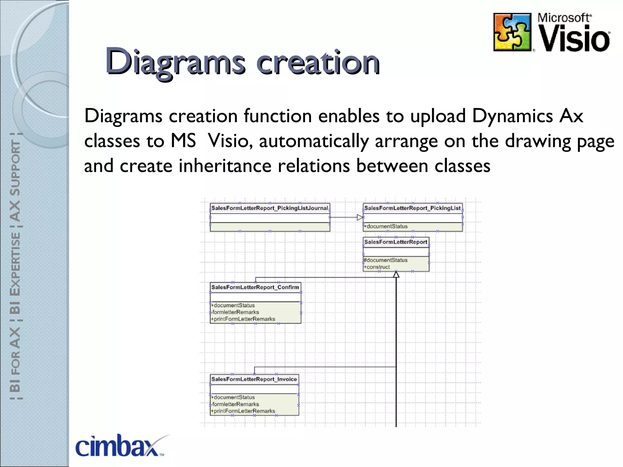 Diagrams creationDiagrams creation
Diagrams creation function enables to upload Dynamics Ax
classes to MS Visio, automatically arrange on the drawing page
and create inheritance relations between classes
 