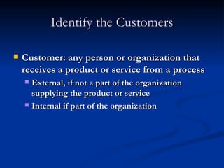 Identify the Customers Customer: any person or organization that receives a product or service from a process External, if not a part of the organization supplying the product or service Internal if part of the organization 