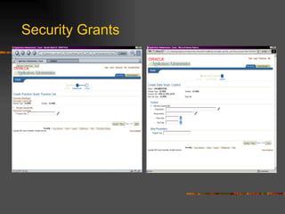 Security Grants 