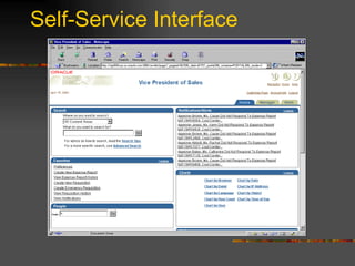 Self-Service Interface 