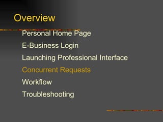 Overview Personal Home Page E-Business Login Launching Professional Interface Concurrent Requests Workflow Troubleshooting 