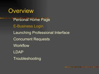 Overview Personal Home Page E-Business Login Launching Professional Interface Concurrent Requests Workflow LDAP  Troubleshooting 