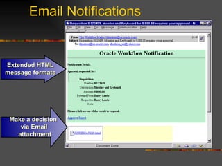Email Notifications Extended HTML message formats Make a decision  via Email  attachment 