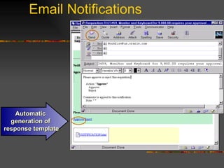 Email Notifications Automatic  generation of  response template 