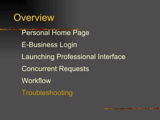 Overview Personal Home Page E-Business Login Launching Professional Interface Concurrent Requests Workflow Troubleshooting 