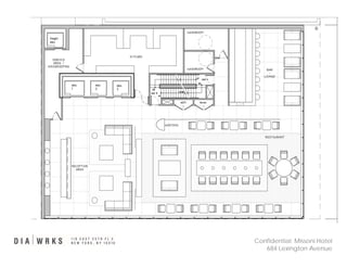 Dia 030409 Presentation.Ppt