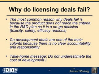 Why do licensing deals fail? The most common reason why deals fail is because the product does not reach the criteria in the R&D plan so it is a no-go decision (toxicity, safety, efficacy reasons) Co-development deals are one of the main culprits because there is no clear accountability and responsibility  Take-home message: Do not underestimate the cost of development !  