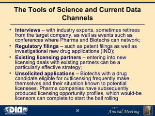The Tools of Science and Current Data Channels Interviews  – with industry experts, sometimes retirees from the target company, as well as events such as conferences where Pharma and Biotechs can network; Regulatory filings  – such as patent filings as well as investigational new drug applications (IND); Existing licensing partners  – entering into new licensing deals with existing partners can be a particularly effective strategy; Unsolicited applications  – Biotechs with a drug candidate eligible for outlicensing frequently make themselves and their situation known to potential licensees. Pharma companies have subsequently produced licensing opportunity profiles, which would-be licensors can complete to start the ball rolling 