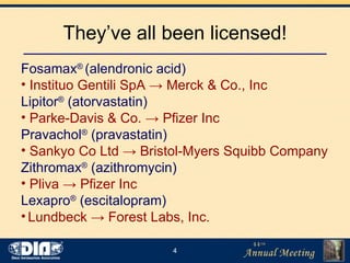 They’ve all been licensed! Fosamax ®  (alendronic acid)  Instituo Gentili SpA -> Merck & Co., Inc Lipitor ®  (atorvastatin) Parke-Davis & Co. -> Pfizer Inc Pravachol ®  (pravastatin) Sankyo Co Ltd -> Bristol-Myers Squibb Company Zithromax ®  (azithromycin) Pliva -> Pfizer Inc Lexapro ®  (escitalopram) Lundbeck  -> Forest Labs, Inc.  