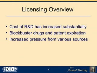 Licensing Overview  Cost of R&D has increased substantially Blockbuster drugs and patent expiration  Increased pressure from various sources 