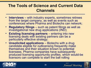The Tools of Science and Current Data Channels <ul><li>Interviews  – with industry experts, sometimes retirees from the ta...