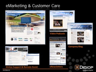 Digiop Marketing Presentation