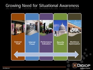 Digiop Marketing Presentation