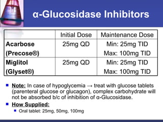 α -Glucosidase Inhibitors <ul><li>Note:  In case of hypoglycemia  -> treat with glucose tablets (parenteral glucose or glu...