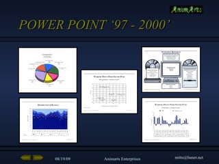 POWER POINT ‘97 - 2000’ 