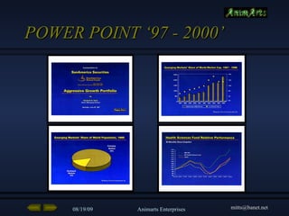 POWER POINT ‘97 - 2000’ 