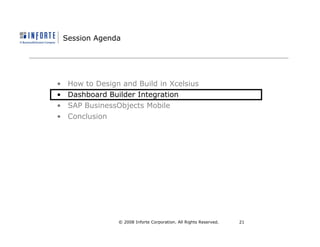 SAP BusinessObjects Dashboards