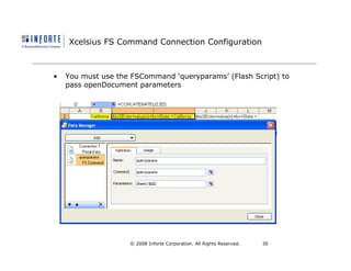 SAP BusinessObjects Dashboards