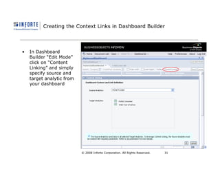 SAP BusinessObjects Dashboards