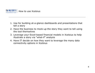 SAP BusinessObjects Dashboards