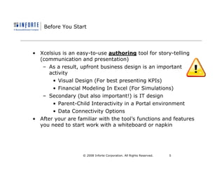 SAP BusinessObjects Dashboards