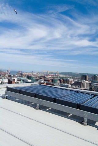 Renewable Energy Portfolio