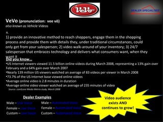 Dealer Specialties Presentation | PPT