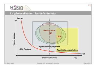 Democratisation de la Geolocalisation